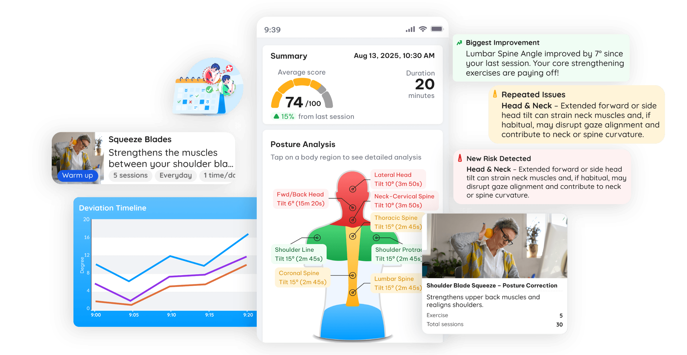 Posture insight report preview